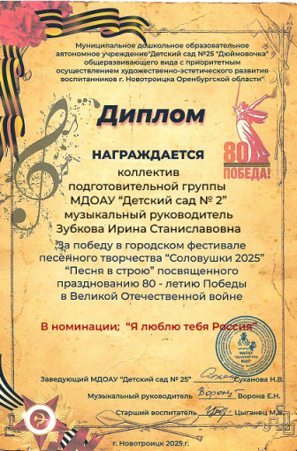 Победа в конкурсе Победа в конкурсе.